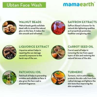 Picture of Mamaearth Ubtan Face Wash with Turmeric & Saffron For Tan Removal 100ml INDIAN