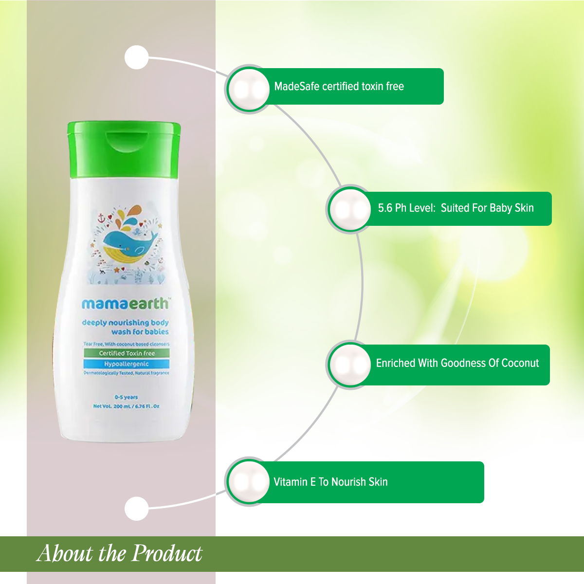 Picture of Mamaearth Deeply Nourishing Body Wash For Babies 200ml INDIAN
