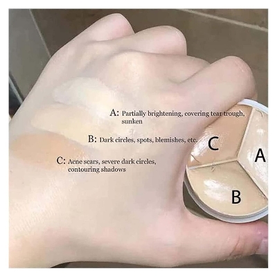 Picture of Sweet Mint Concealer Palette 3 Color Long lasting High Coverage concealer