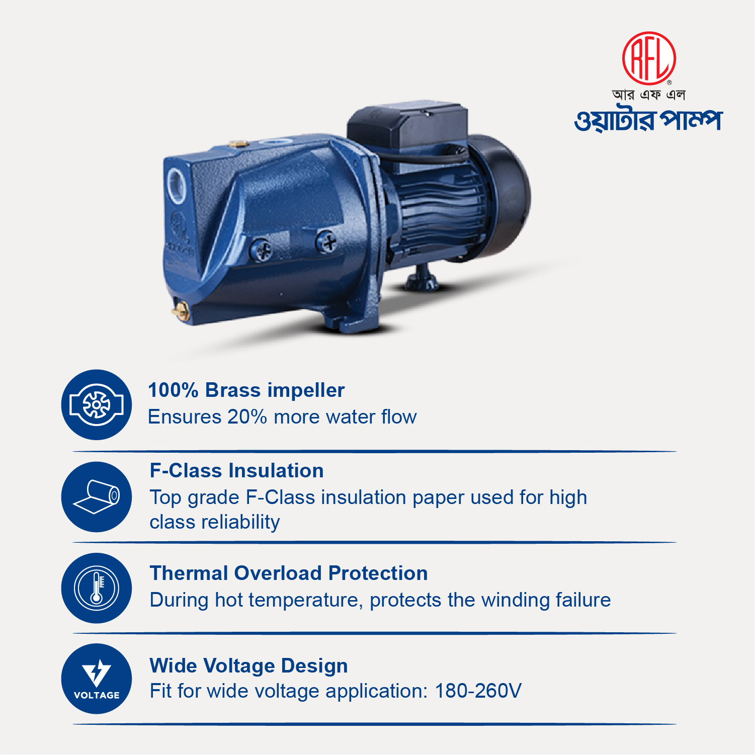 Picture of RFL Water Pump Jet 1"X1"-1HP (RSJm10M)