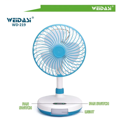 Picture of Portable Handle Rechargeable Fan With LED Light