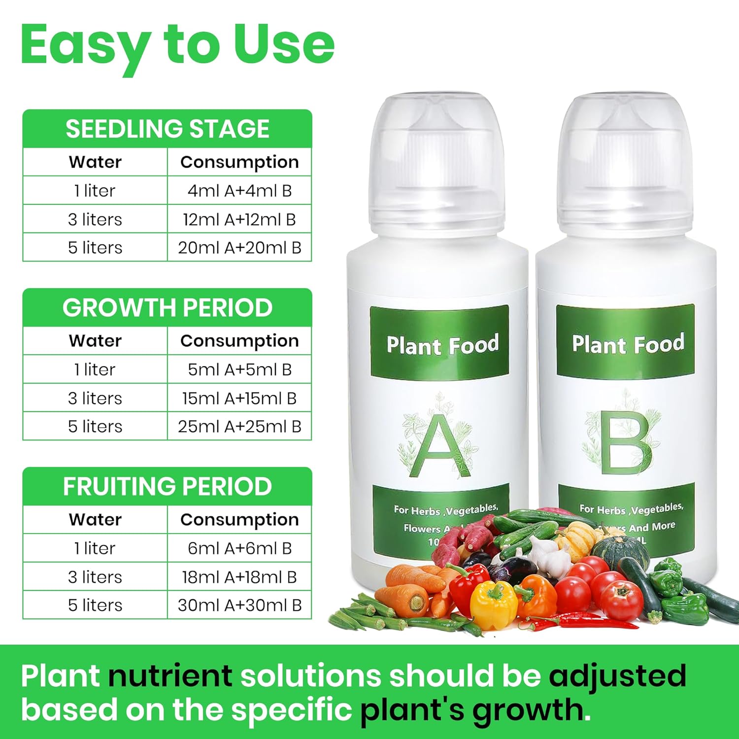 Picture of Hydroponic Nutrients AB Plant Food Nutrients, Plant Food A & B Hydroponics Supplies, Indoor Plant Fertilizer for Hydroponics Growing System( A+B Per 100ML)