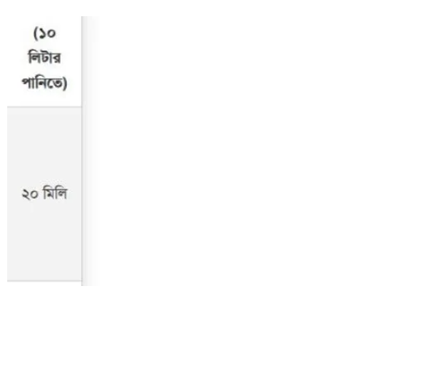 Picture of অটোফস™ ২০ ইসি(ক্লোরোপাইরিফস) ডাসবান এর বিকল্প 50ml