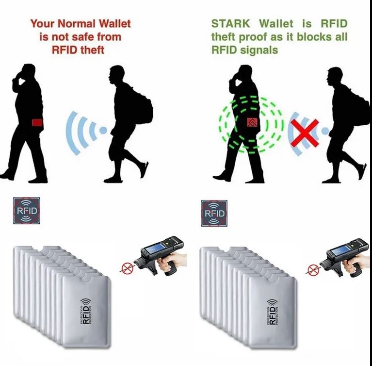 Picture of ATM, Debit Card Sleeves 4 Pcs- ID Card, Driver's License Holder Inserts with RFID Blocker - Silver