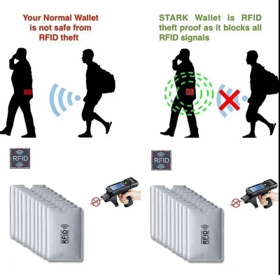 Picture of ATM, Debit Card Sleeves 4 Pcs- ID Card, Driver's License Holder Inserts with RFID Blocker - Silver