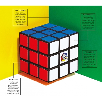 Picture of Rubics Cube 3x3