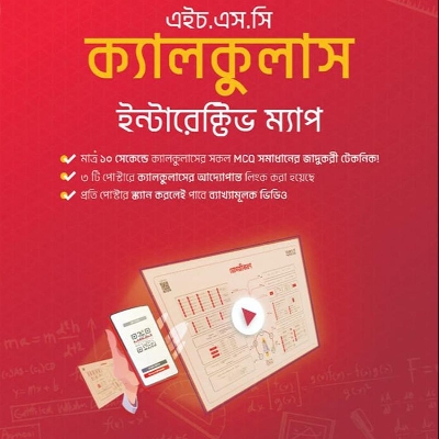 Picture of HSC Calculus Interactive Map