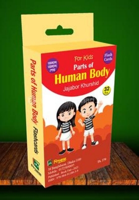 Picture of parts of human body