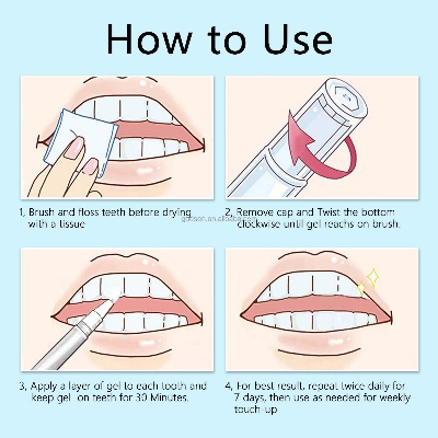 Picture of Carbamide Peroxide Whitening Formula Descaling Bright White Teeth Whitening Pen