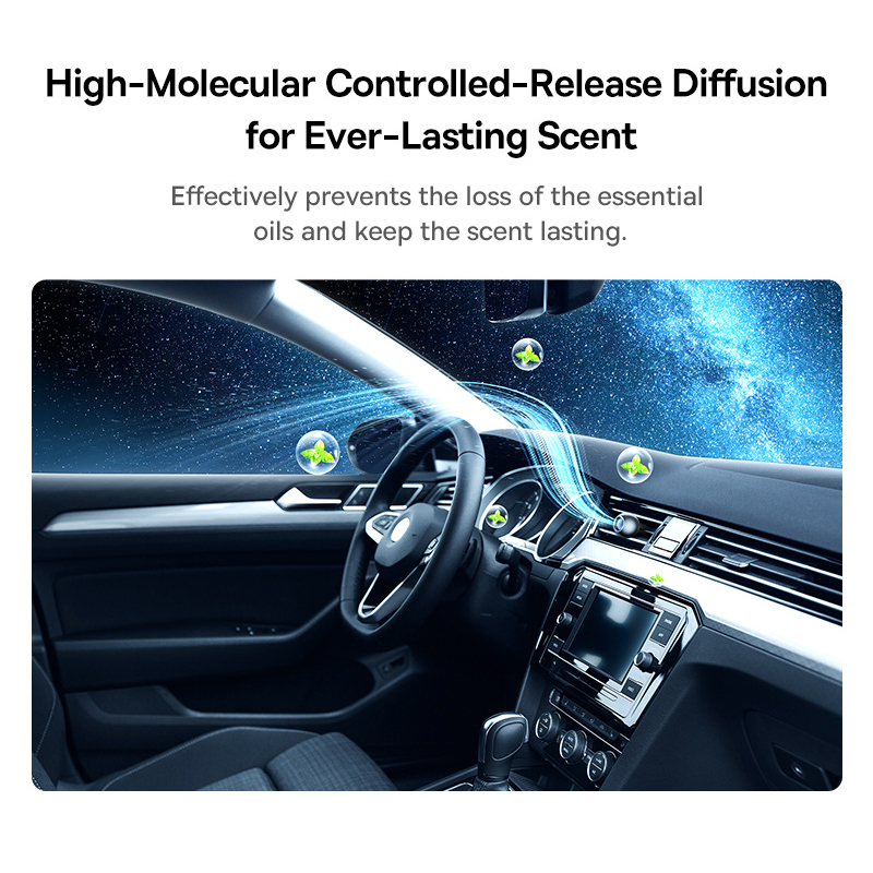Picture of Baseus Air Freshener Graceful Car Fragrance Pro