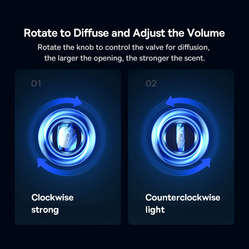 Picture of Baseus Air Freshener Graceful Car Fragrance Pro