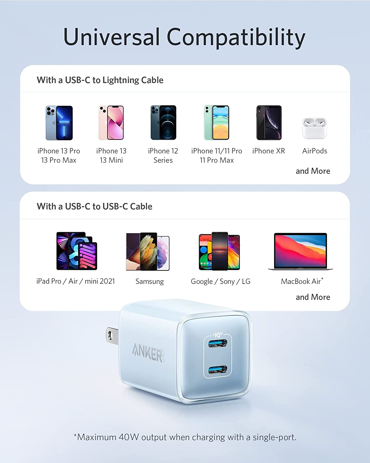 Picture of Anker 521 Charger (Nano Pro)  Anker Nano Pro 40W PIQ 3.0 Dual Port Compact Fast USB C Charger