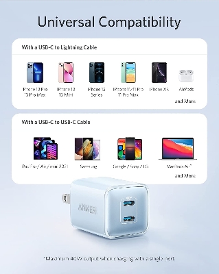 Picture of Anker 521 Charger (Nano Pro)  Anker Nano Pro 40W PIQ 3.0 Dual Port Compact Fast USB C Charger