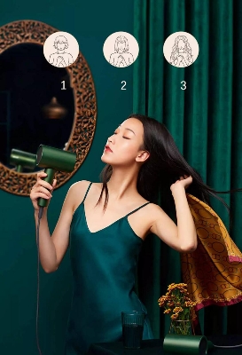 Picture of Xiaomi SHOWSEE A5-R G Anion Negative Ion Hair Dryer - Green