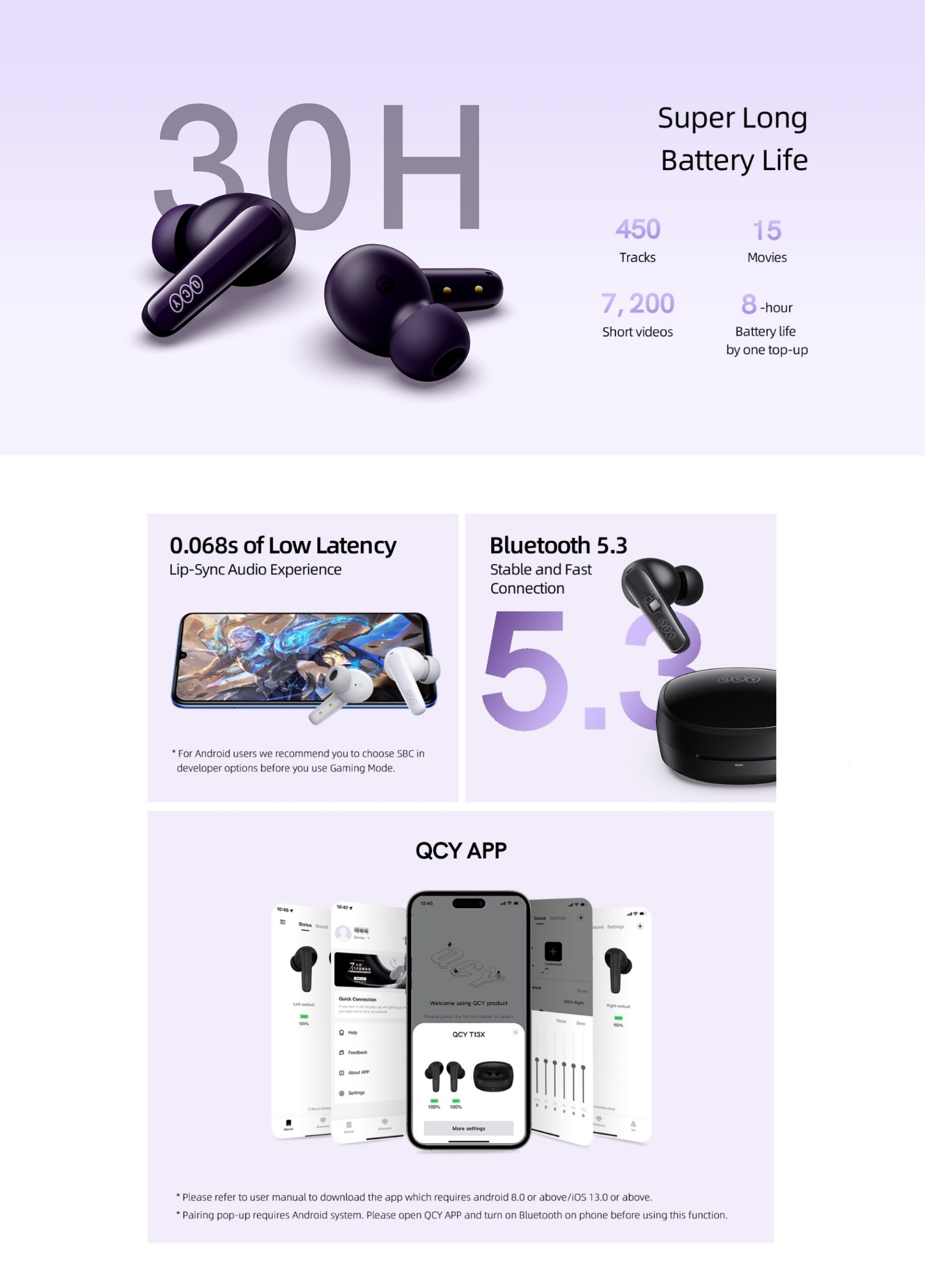 Picture of QCY T13X TWS Earbuds Bluetooth V5.3 Earphone