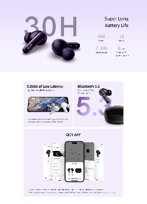 Picture of QCY T13X TWS Earbuds Bluetooth V5.3 Earphone