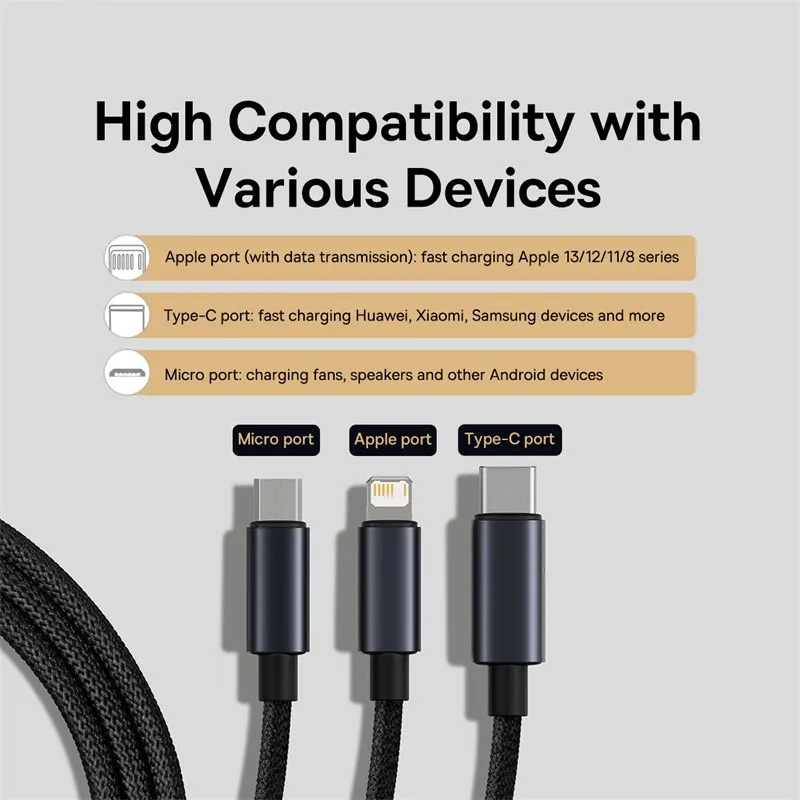 Picture of Baseus Minimalist 3 in 1 M+L+C 3.5A charging cable 1.2m