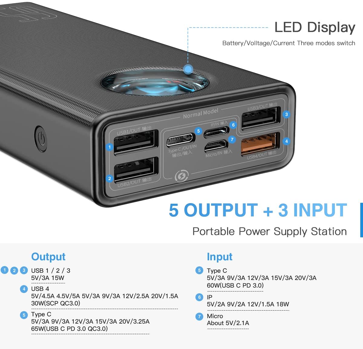 Picture of Baseus Portable Laptop Charger, Baseus 30000mAh Power Bank 65W Fast Charging USB C Battery PD 3.0 7-Port Battery Bank for All laptops & Phone Amblight 30000mAh 33W power bank PD3.0 QC3.0 4x USB / 1x USB Type C (PPLG-01)
