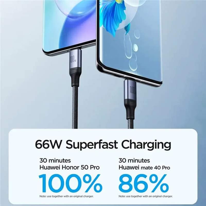 Picture of Joyroom Speedy Series 100W 1.5m 6in1 Fast Charging Cable