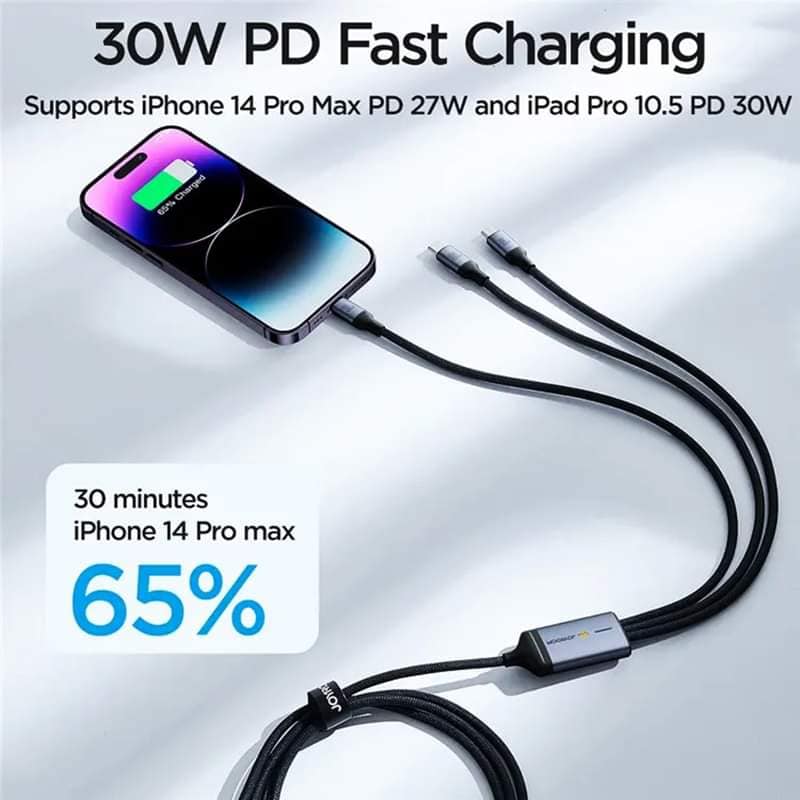 Picture of Joyroom Speedy Series 100W 1.5m 6in1 Fast Charging Cable