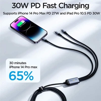 Picture of Joyroom Speedy Series 100W 1.5m 6in1 Fast Charging Cable