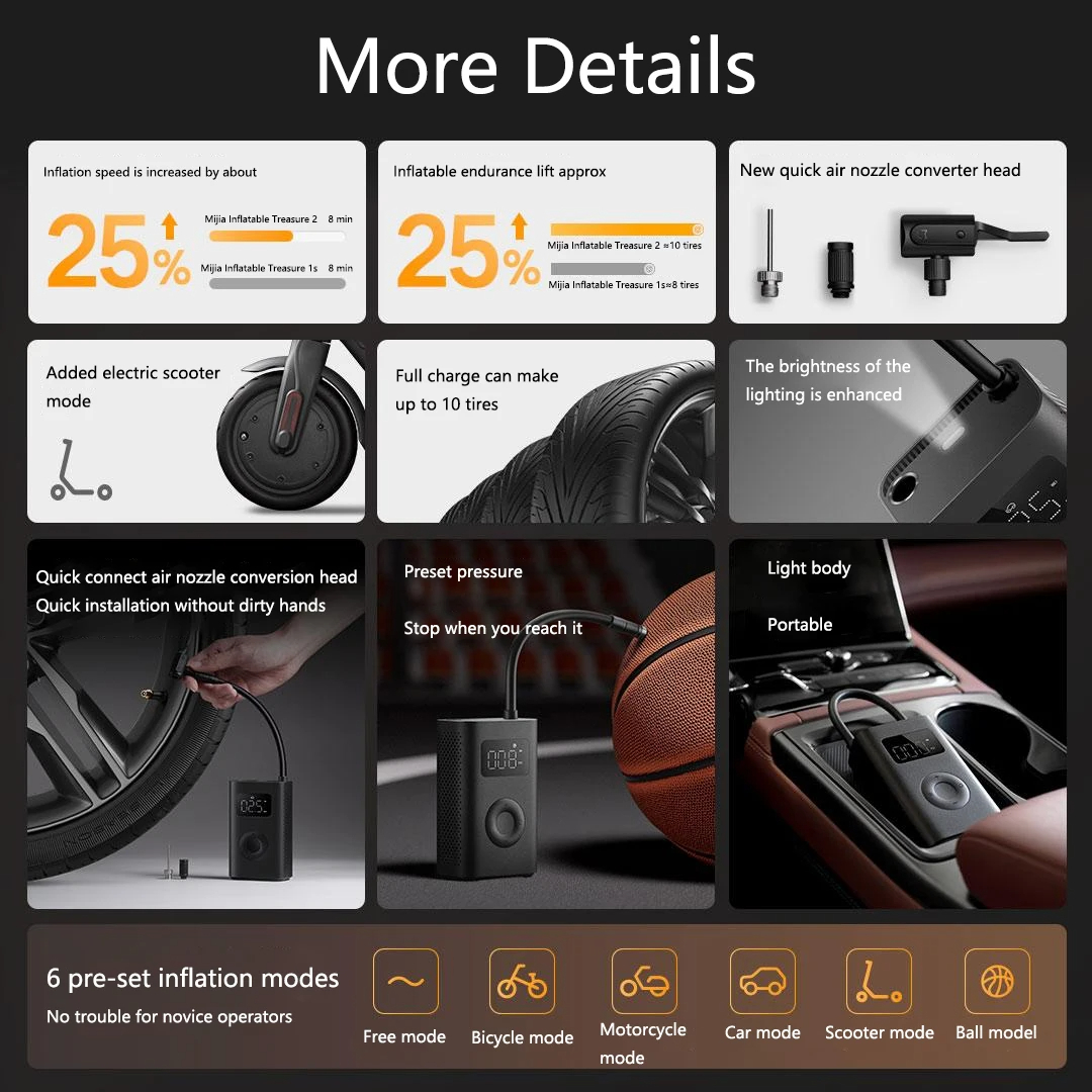 Picture of Xiaomi Mijia Air Pump 2 Portable Universal Electric Air Compressor