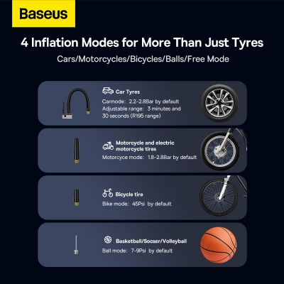 Picture of Baseus Inflator Mega Energy Pump Series Dual Cylinder Wireless Tire Pumper Inflator