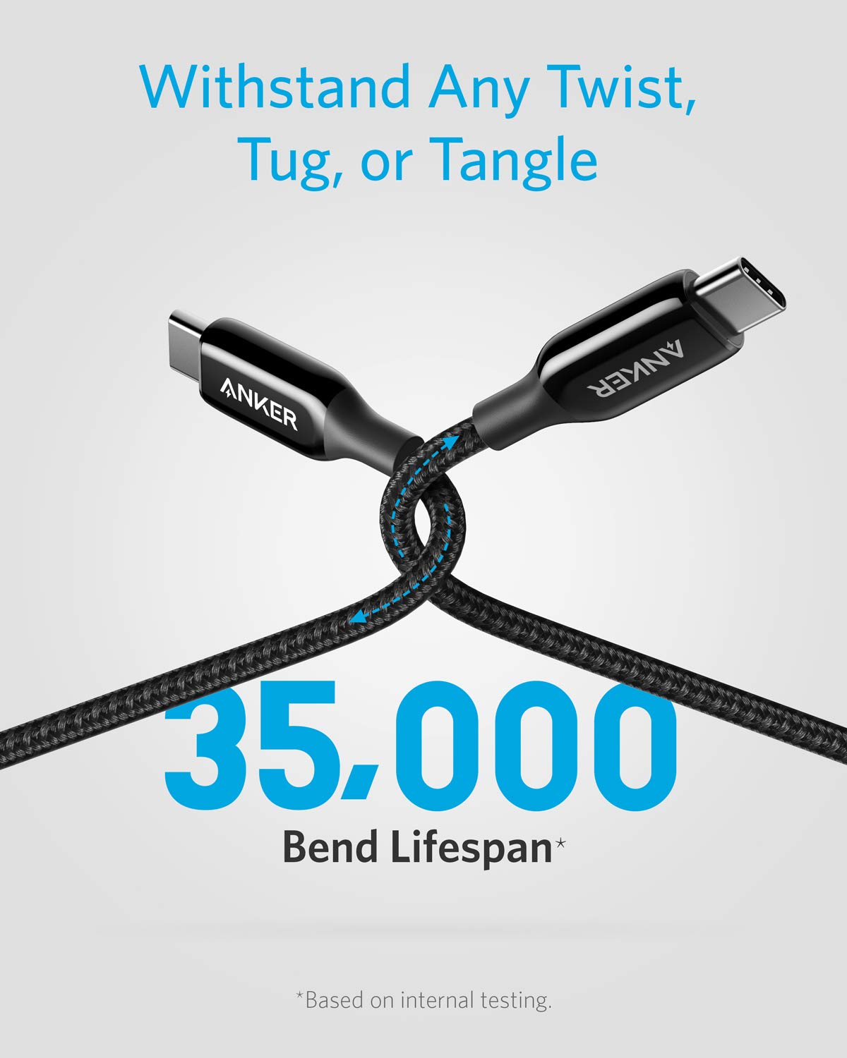 Picture of Anker 60w 322 USB-C to USB-C Cable 6ft Braided