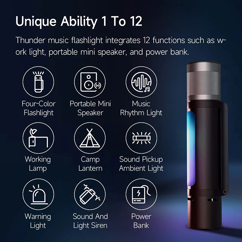 Picture of NexTool 12 In 1 900lm Flashlight With Speaker Pickup Rhythm Light 4 Colors Rechargeable Flashlight For Outdoor Camping