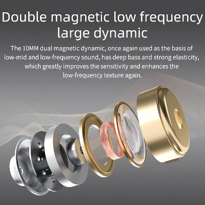 Picture of KZ DQ6 3DD Array Type HiFi In-ear Earphones – Black