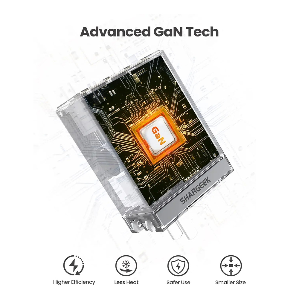 Picture of Shargeek 100W Pro GaN Charger with 3 Universal Travel Adapter Plugs