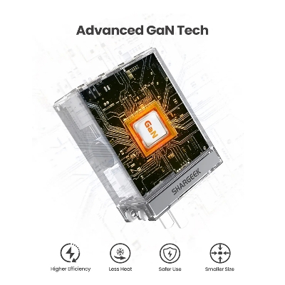 Picture of Shargeek 100W Pro GaN Charger with 3 Universal Travel Adapter Plugs