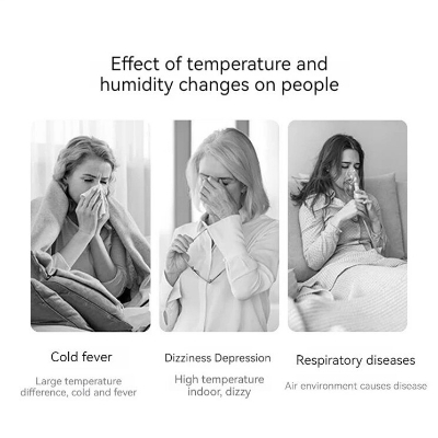 Picture of Xiaomi ATUMAN TH Mini Thermo-Hygrometer