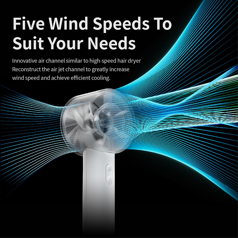 Picture of Xiaomi  Aisolove F01 Turbo Handfan