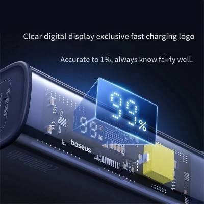 Picture of Baseus Explorer Series 22.5w Digital Display Power Bank 10000mAh