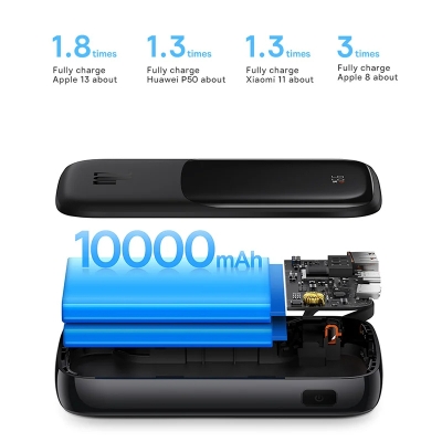 Picture of Baseus 10000mAh 15W Mini Power Bank Built TyPe C Cables