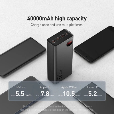 Picture of Baseus Adaman 40000MAh 22.5W PowerBank