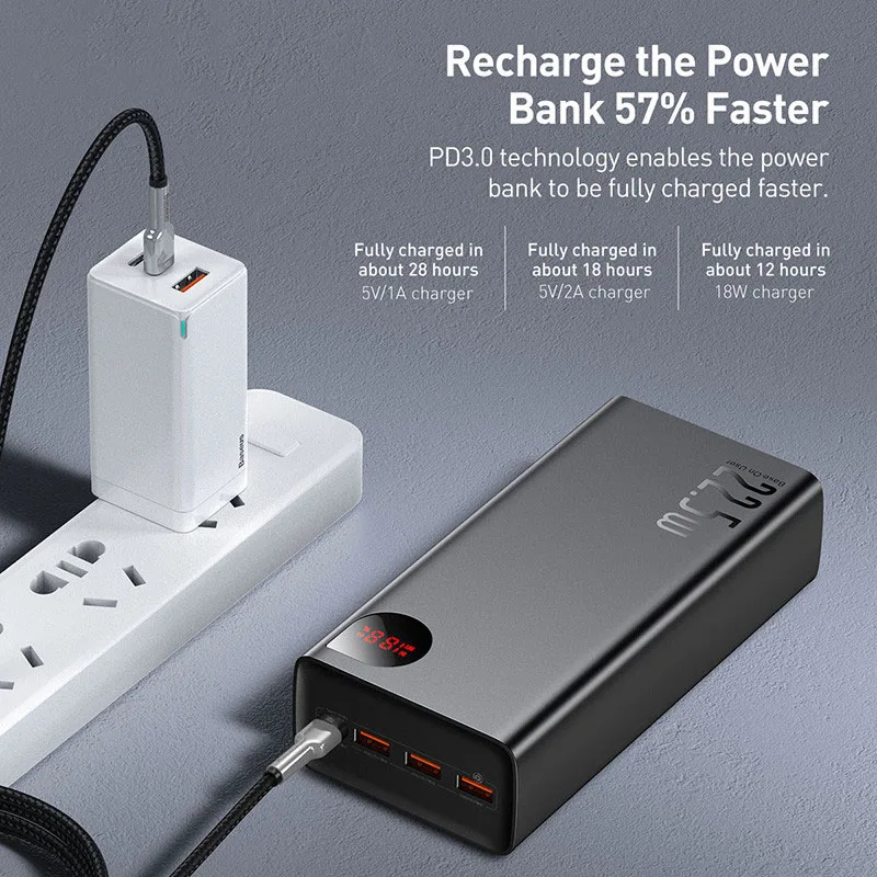 Picture of Baseus Adaman 40000MAh 22.5W PowerBank