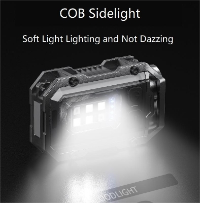 Picture of Smiling Shark TIP0019 Work Lamp COB Portable Magnet  Light