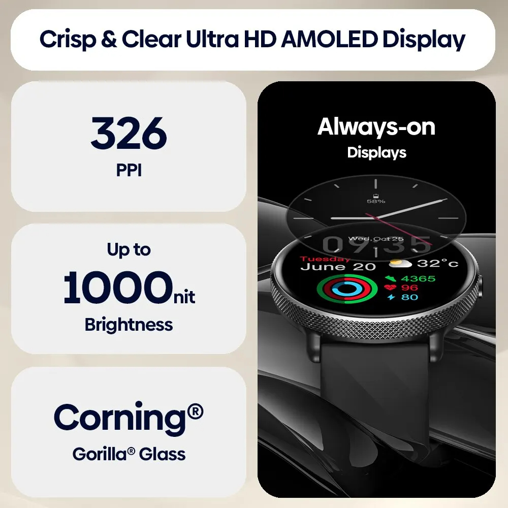 Picture of Zeblaze GTR 3 Pro Amoled Display Smart Watch