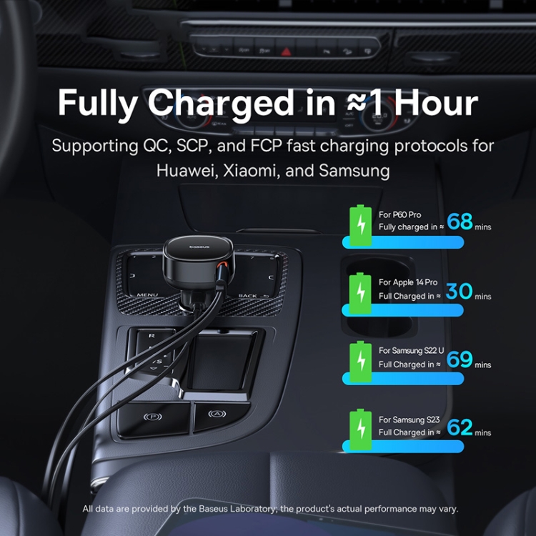 Picture of Baseus Tuxiang Pro 60W 3 in 1 8 Pin+Dual Type-C Interface Car Charger-Black