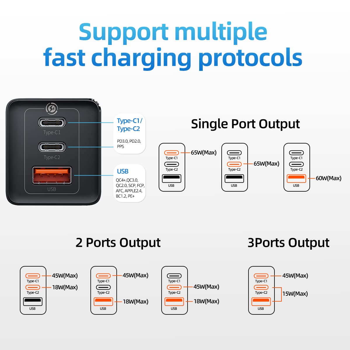 Picture of Baseus 65W GaN5 Pro Charger Quick Charge 4.0 3.0 Type C PD USB Charger Portable Fast Charger For Laptop iPhone 13 Pro Max Samsung Xiaomi