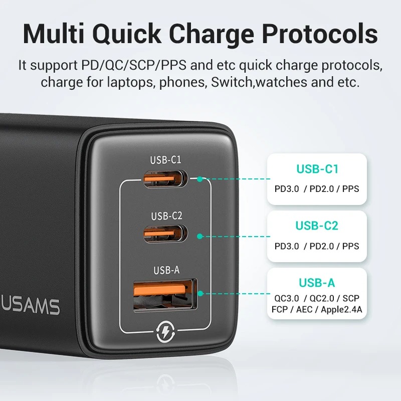 Picture of USAMS 65W GaN Charger Type C PD Fast Charger USB C Quick Charge 4.0 3.0 Phone Charger For MacBook iPad Pro iPhone Xiaomi Laptop