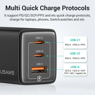 Picture of USAMS 65W GaN Charger Type C PD Fast Charger USB C Quick Charge 4.0 3.0 Phone Charger For MacBook iPad Pro iPhone Xiaomi Laptop