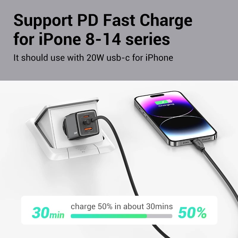 Picture of USAMS 65W GaN Charger Type C PD Fast Charger USB C Quick Charge 4.0 3.0 Phone Charger For MacBook iPad Pro iPhone Xiaomi Laptop