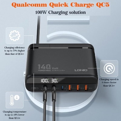 Picture of LDNIO A6140C GaN 140W Travel Charger with Smart IC Technology