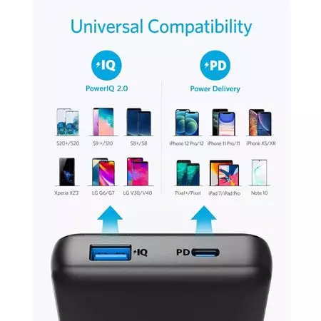 Picture of Anker PowerCore 525 Essential 20000mAh PD 20W Power Bank