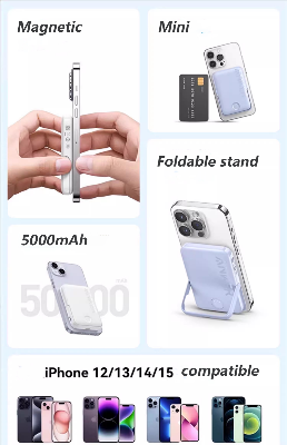 Picture of Anker 322 Magnetic Wireless Power Bank (MagGo), 5,000 mAh, with 12W USB C Output, with Mobile Stand, Compatible with iPhone15/15+/15 pro/15 pro max/ 14/13/12 & Android Series-Black