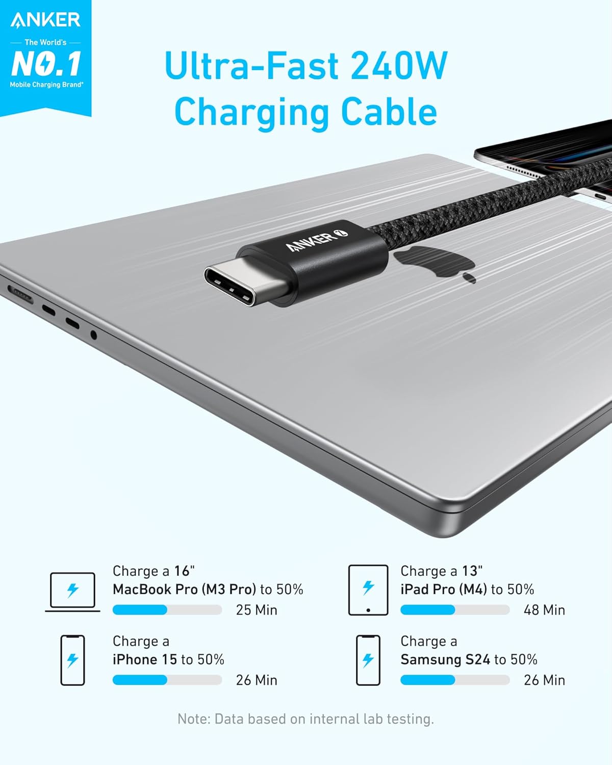 Picture of Anker Zolo USB C to USB C Cable, 240w Braided and Dirt-Free Type C Fast Charging Cable-1m