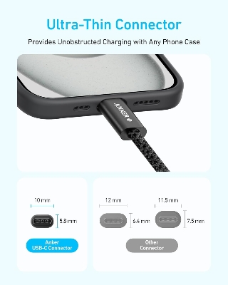 Picture of Anker Zolo USB C to USB C Cable, 240w Braided and Dirt-Free Type C Fast Charging Cable-1m